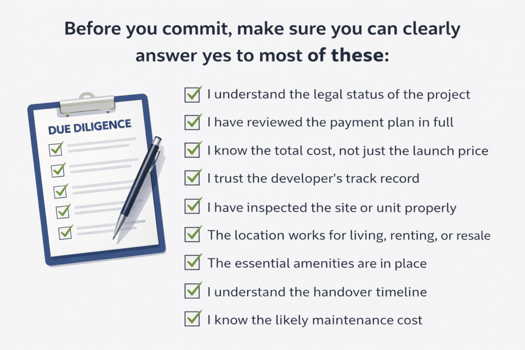 Flat buying checklist before paying booking amount in Karachi