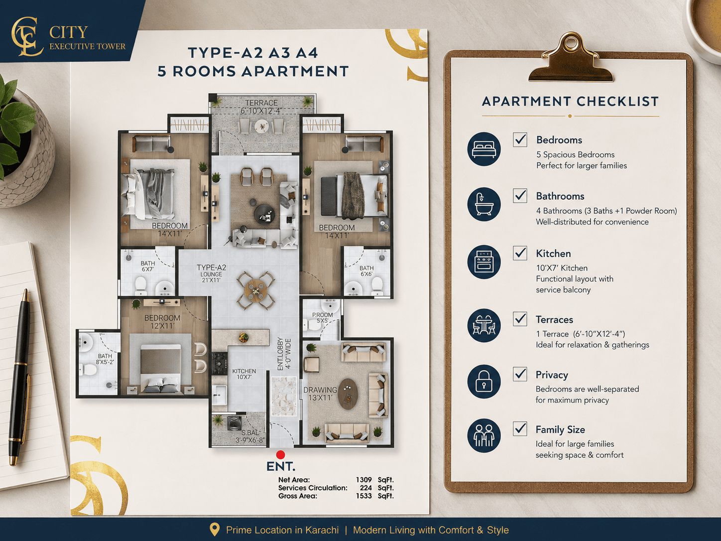 Household checklist for choosing a City Executive Tower apartment